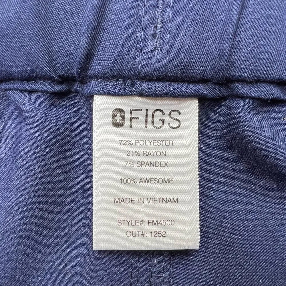 Figs technical collection